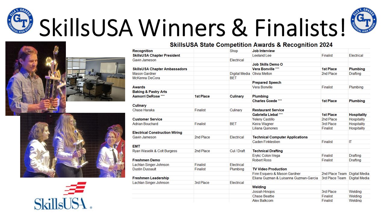 List of Grasso Tech winners, finalists and recognitions from the 2024 Skills USA State Championship.